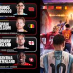 Así se jugarán los Cuartos de Final de la Copa del Mundo 